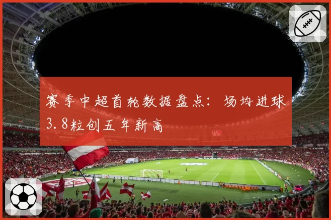 赛季中超首轮数据盘点：场均进球3.8粒创五年新高