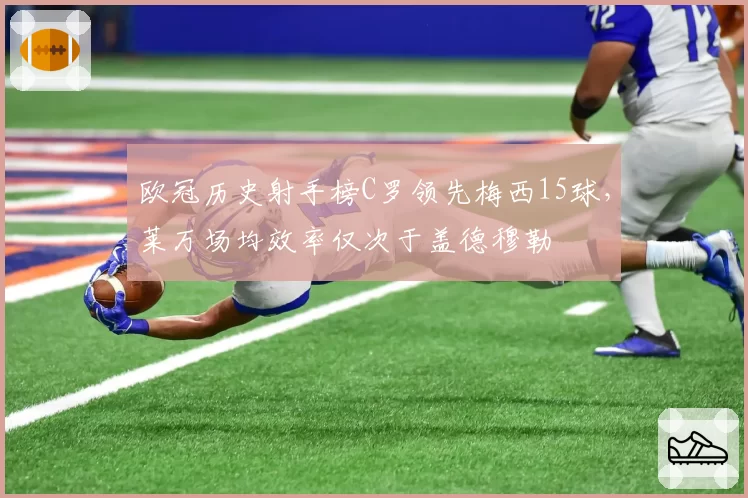 欧冠历史射手榜C罗领先梅西15球,莱万场均效率仅次于盖德穆勒